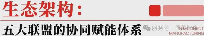 “产业联盟”：以生态协同重构智能制造竞争新格局(图3)