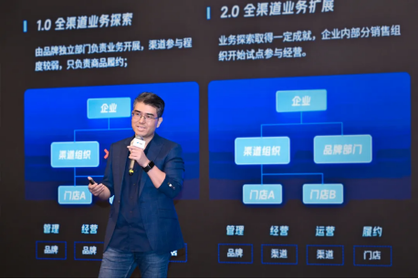微盟 2025 Weimob Day北京峰会：AI驱动经营提效升级零售“多供应商场景”能力(图3)