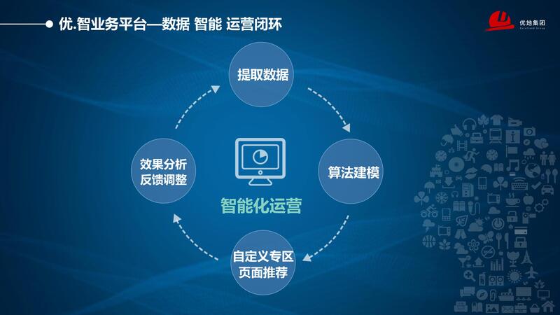 AI引领经营提效：微盟数智化助力流享绿源打造“有机农产品会员店”