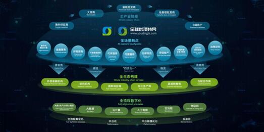 统信软件与南一智能携手助力广西构建人工智能跨境产业生态