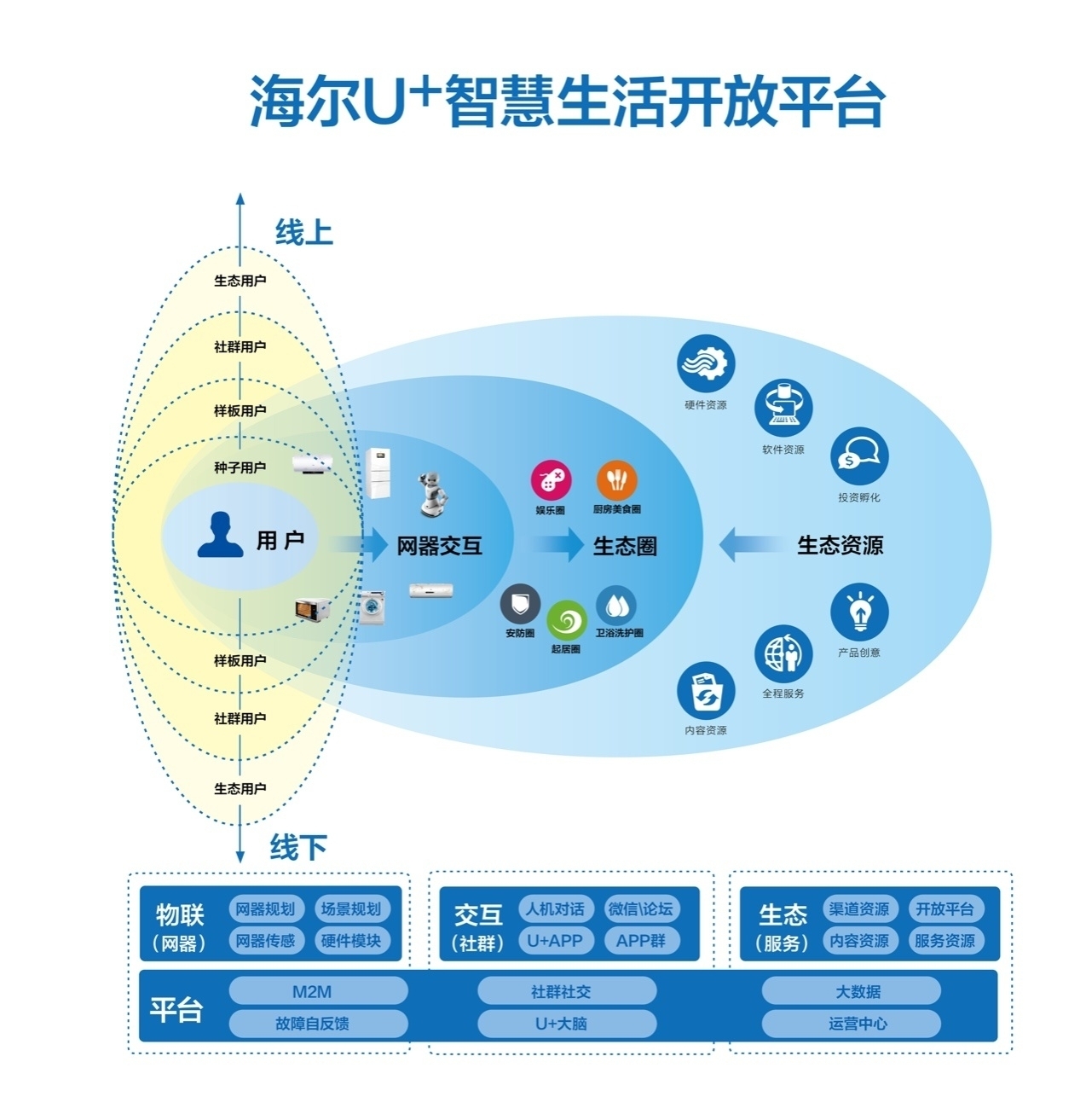 荣耀 YOYO AI 对话 IP 大咖：袁子弹以 AI+IP 双驱模式树立行业标杆