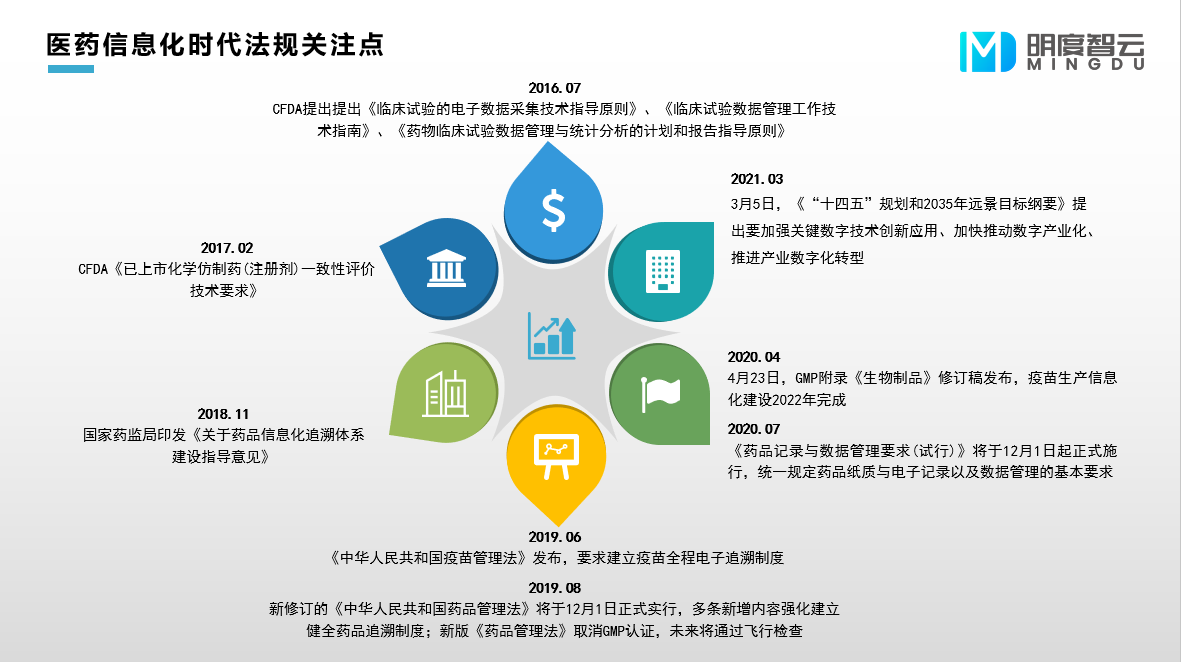 实施创新驱动战略是一项复杂的系统工程
