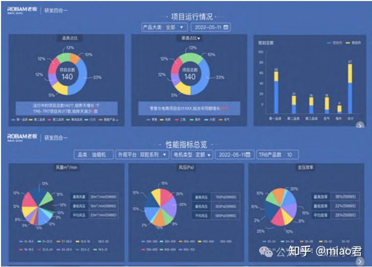 程析智能双项实践入选《2025线缆企业数字化转型实践优秀案例(图1)