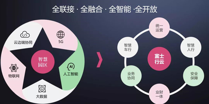 超级同城聚合平台公众号版：本地生活数字化运营核心解决方案