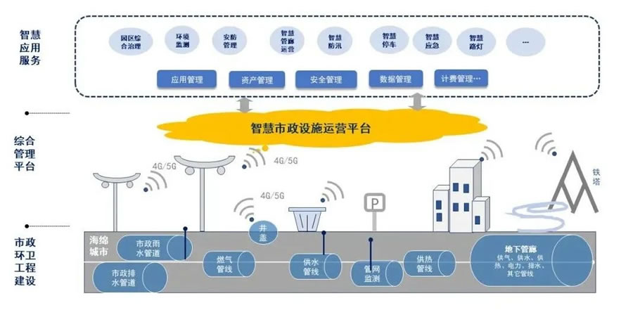 助力中小微企业数字化转型一品威客打造高效服务生态