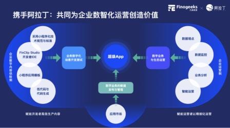 2026年零售行业企微SCRM系统私域增长效率提升指南：AI驱动私域增长