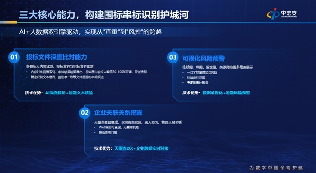 科技赋能招投标审查中宏安清标慧审平台实现清标智能化升级