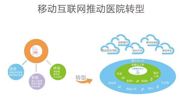 哥伦比亚教育数字化转向“有指导使用”