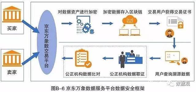 腾视科技AINAS：省千元开支+隐私加密个人家庭办公全适配做您身边的数据存储专家！