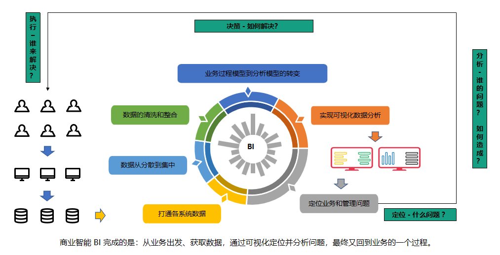 深耕体验经济释放消费潜力(图1)