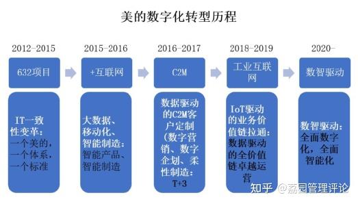 网络设备频道_天极网