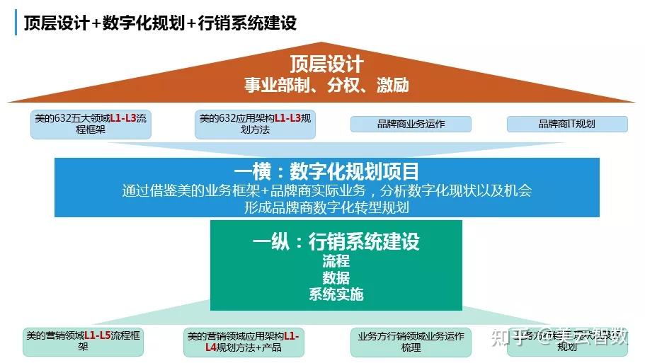 2026年深圳知名的网站建设公司榜单推荐