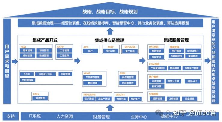 喜报！西湖这一数字化美育资源成功入选国家级案例