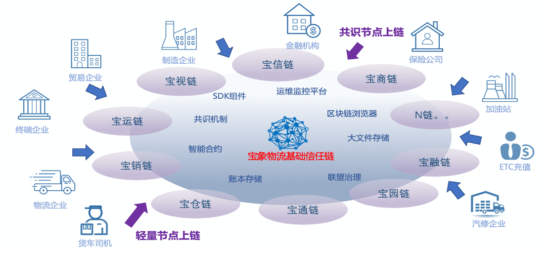 迈入生态运营加速期上海张江AI创新小镇公布“双千”目标(图1)