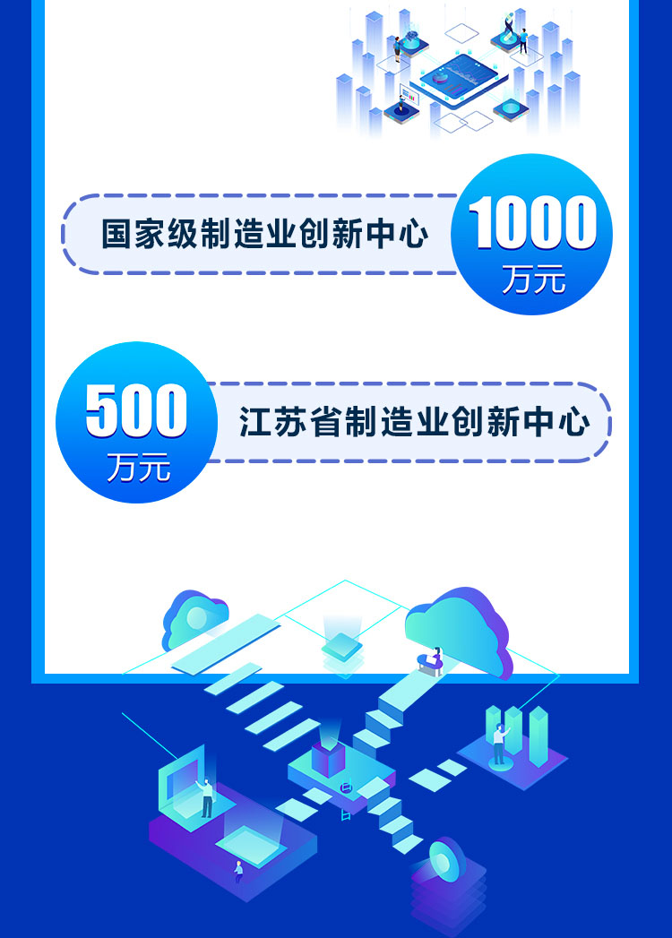 2022年以来国家领布的部分推进数字化转型的相关政策