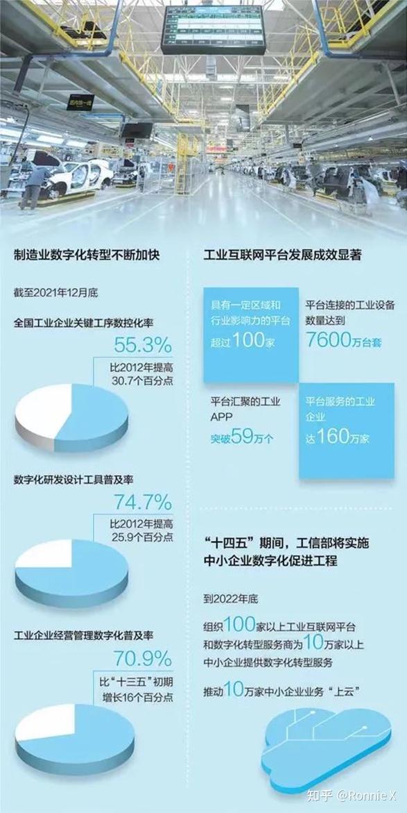 为什么越来越多的企业选择定制AI办公系统？