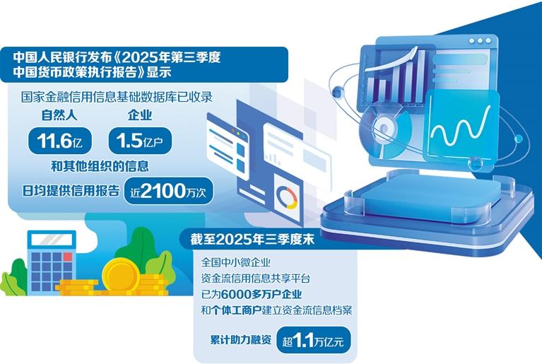 数字化转型政策发展历程