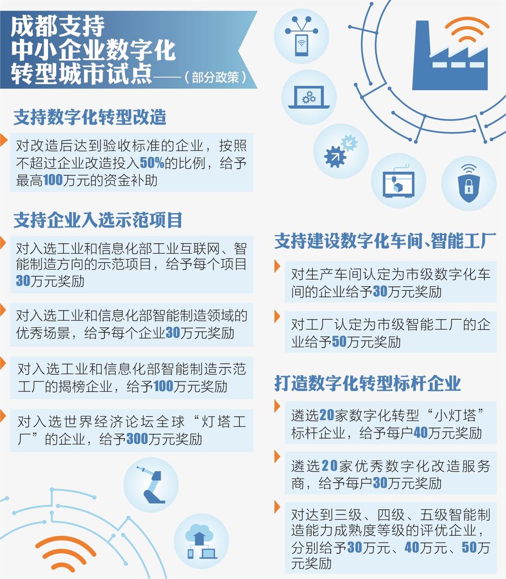 国资委要求运用新一代信息技术加快推进国有企业数字化转型