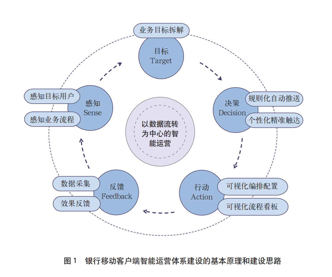 直击WAIC2026｜容联云推出企业Agent矩阵推动AI从智能能力走向业务价值