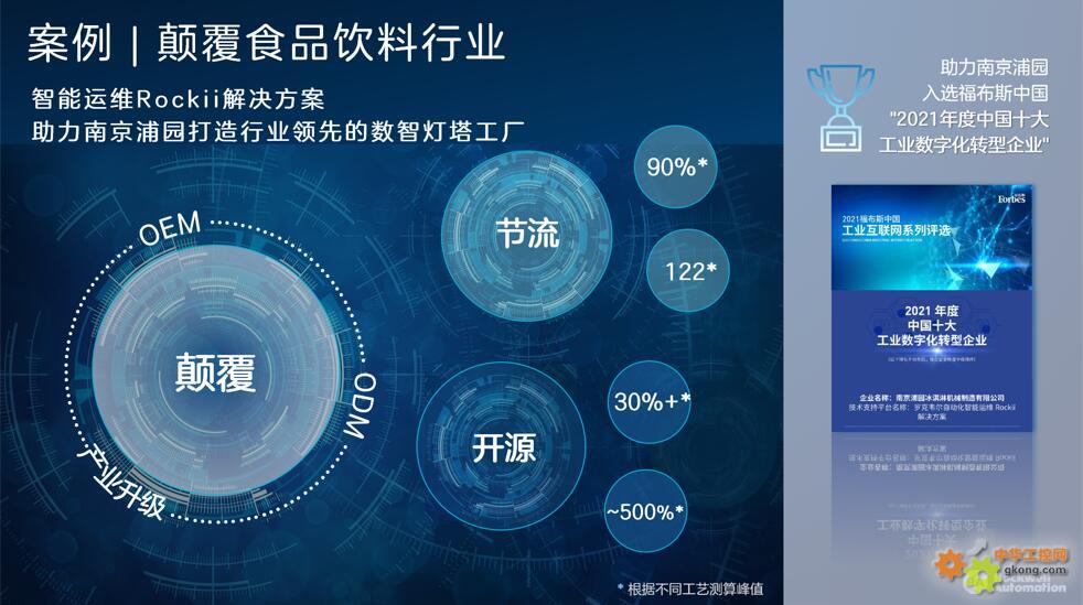 江门搭建平台助力制造业拥抱人工智能建好产业“数字大脑”激活智造转型新动能