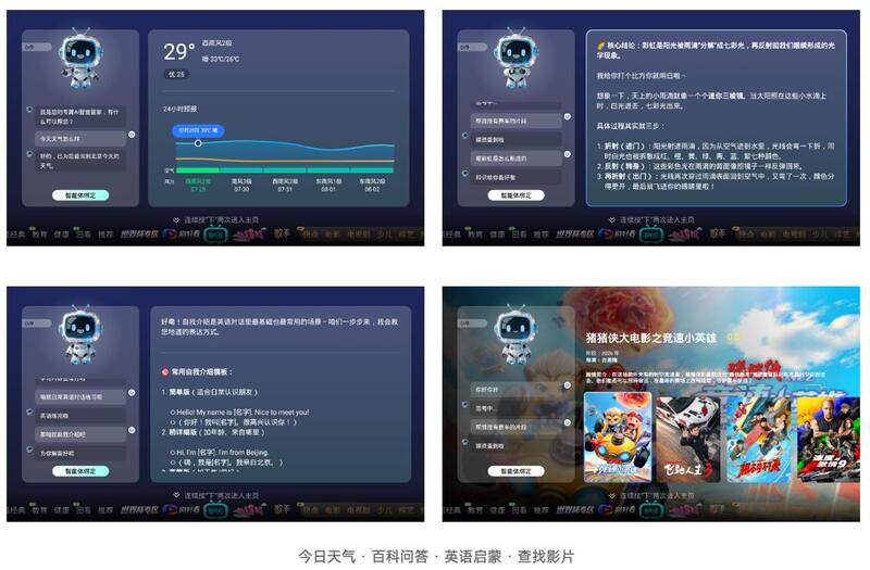 深度观察歌华有线推出AI智能体有线电视能否重回家庭中心？(图2)