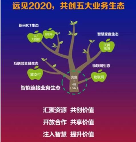 聚焦“AI+IT”实训赛道 雄安人工智能实训基地正式投运