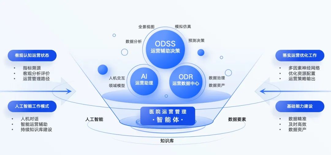 烟台｜磁山·AI谷——烟台人工智能产业先导区开园运营
