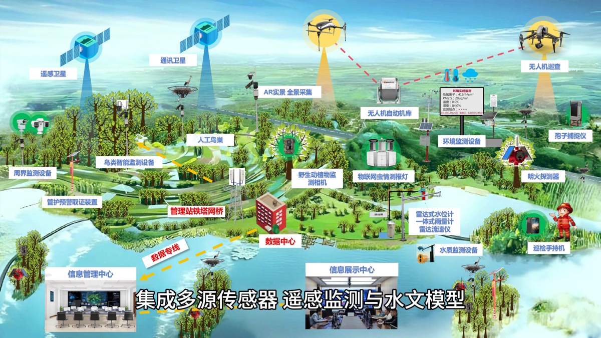 协鑫能科：拟出资1亿元参投人工智能生态基金