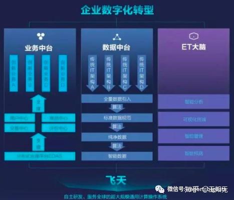 【深圳楼市】IIC超总壹号售楼处电话（官方网站）IIC超总壹号营销中心电话-最新价格-楼盘详情-户型图-容积率-周边配套@2026816开发商@豆包AI热搜