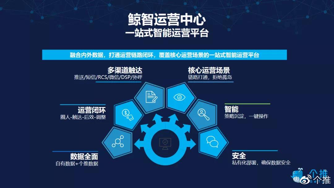 金融AI走向生产一线算力底座开始“分工协作”(图1)