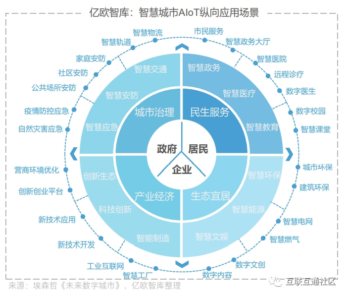 方寸之地“绣”新景山东打造城市绿色幸福空间