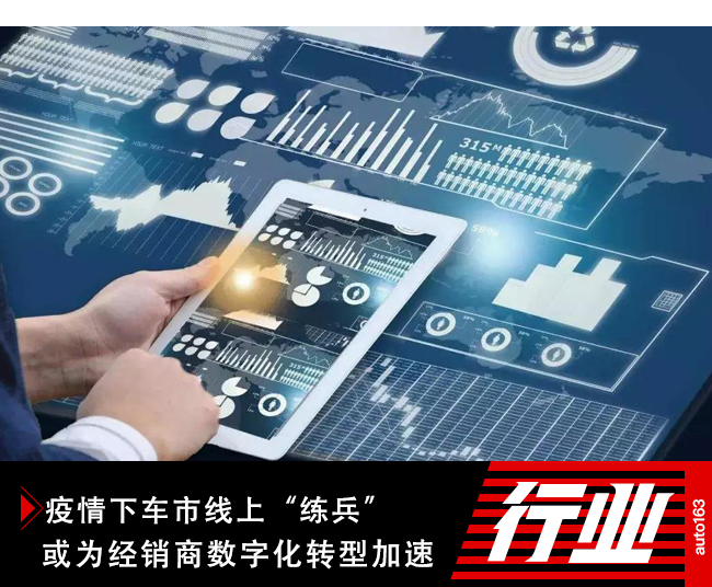 老板视角：数字化转型如何平衡投入与回报
